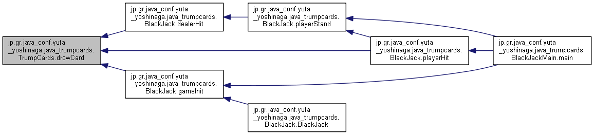 Javaトランプカードプロジェクト Jp Gr Java Conf Yuta Yoshinaga Java Trumpcards Trumpcards Class Reference